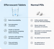 Kōbu Care MAN™ Black Currant Flavour Effervescent Tablets