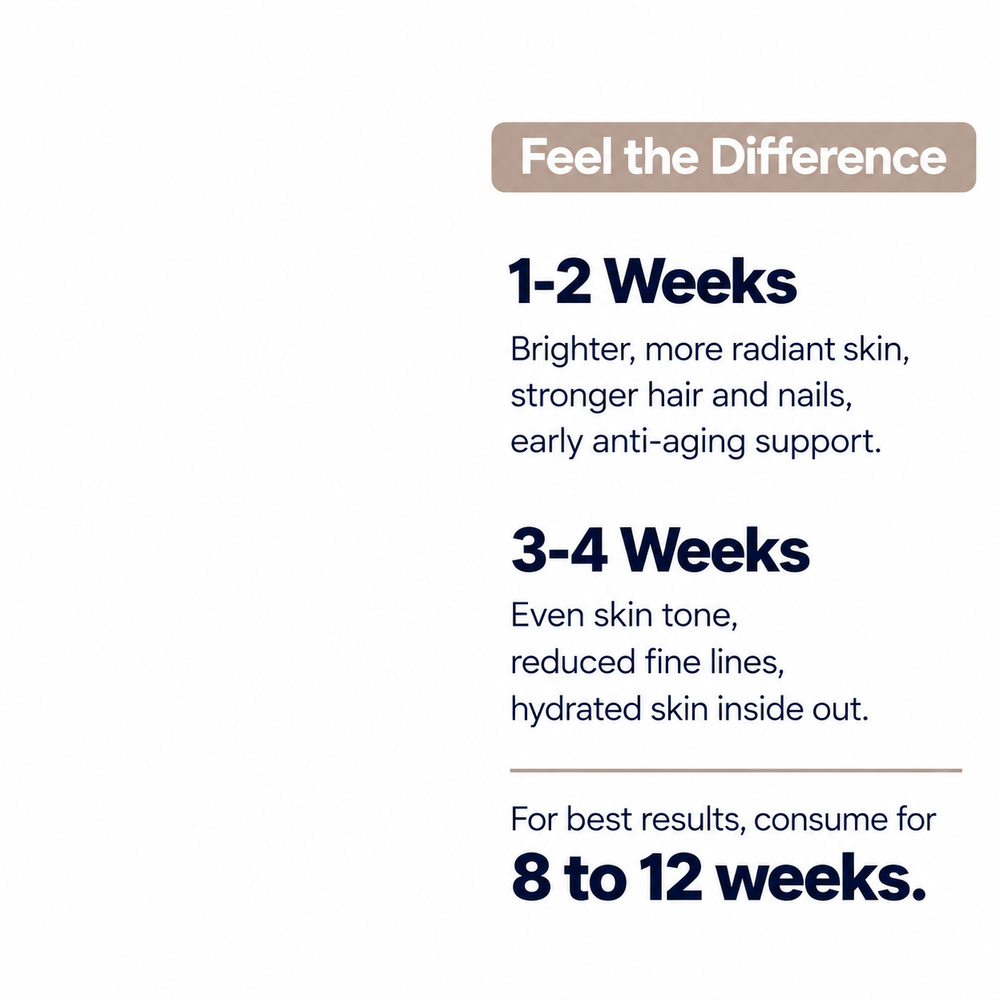 Kōbu Care Beauty™ Blue Berry Flavour Effervescent Tablets